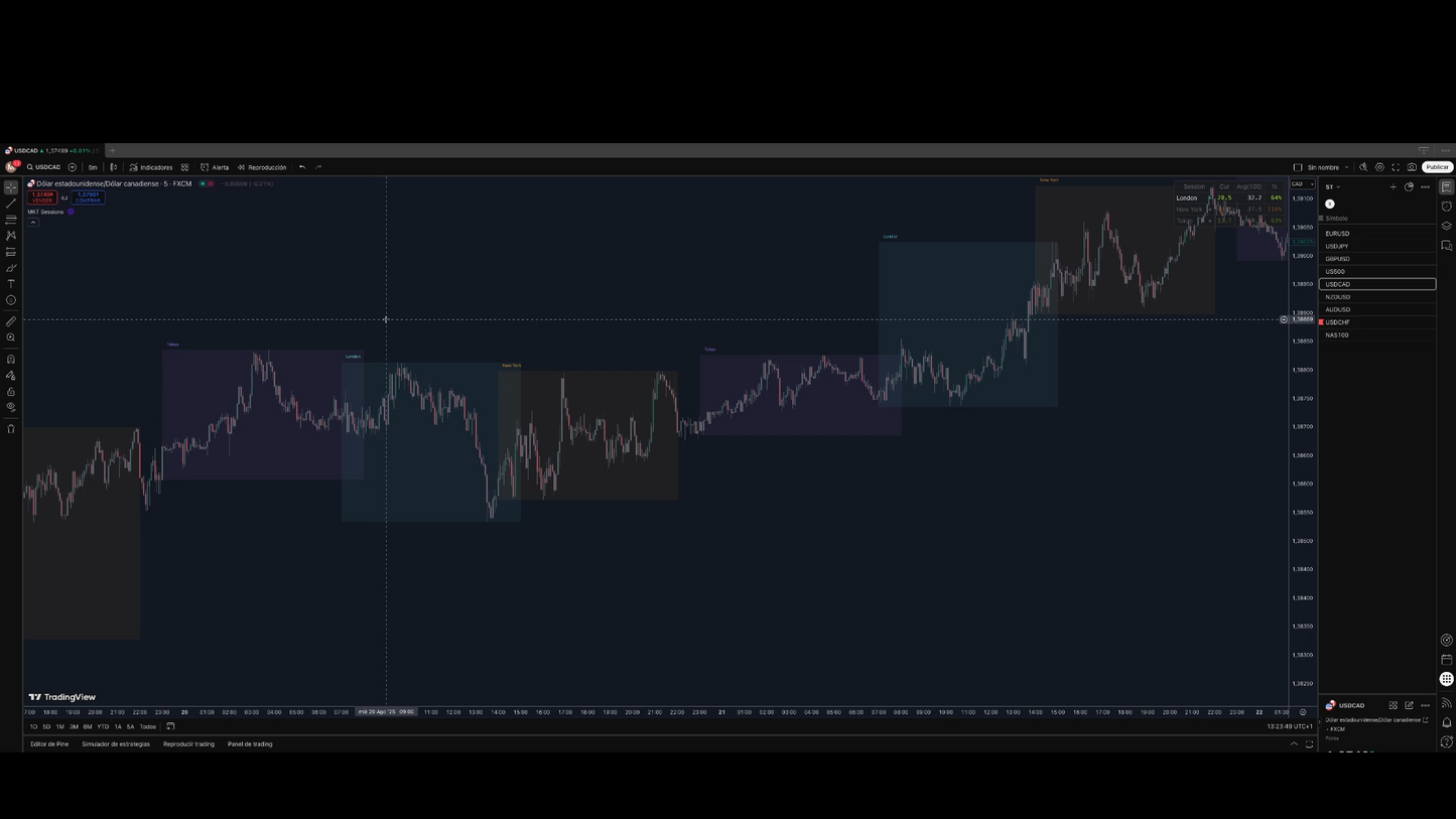 Curso Magec Moreau - Simple Trading 📘📈