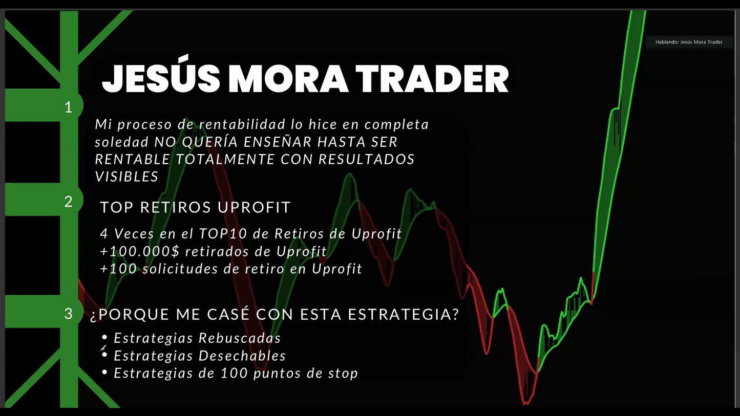 Mega Pack 13 Cursos Jesús Mora Trader 📘📈