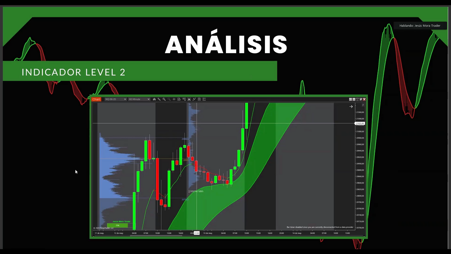 Mega Pack 11 Cursos Jesús Mora Trader 📘📈