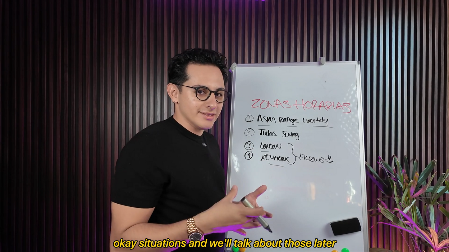 Curso Babyivanfx 2025 The Best ICT Guide 3.0 - Iván Vargas 📘📈