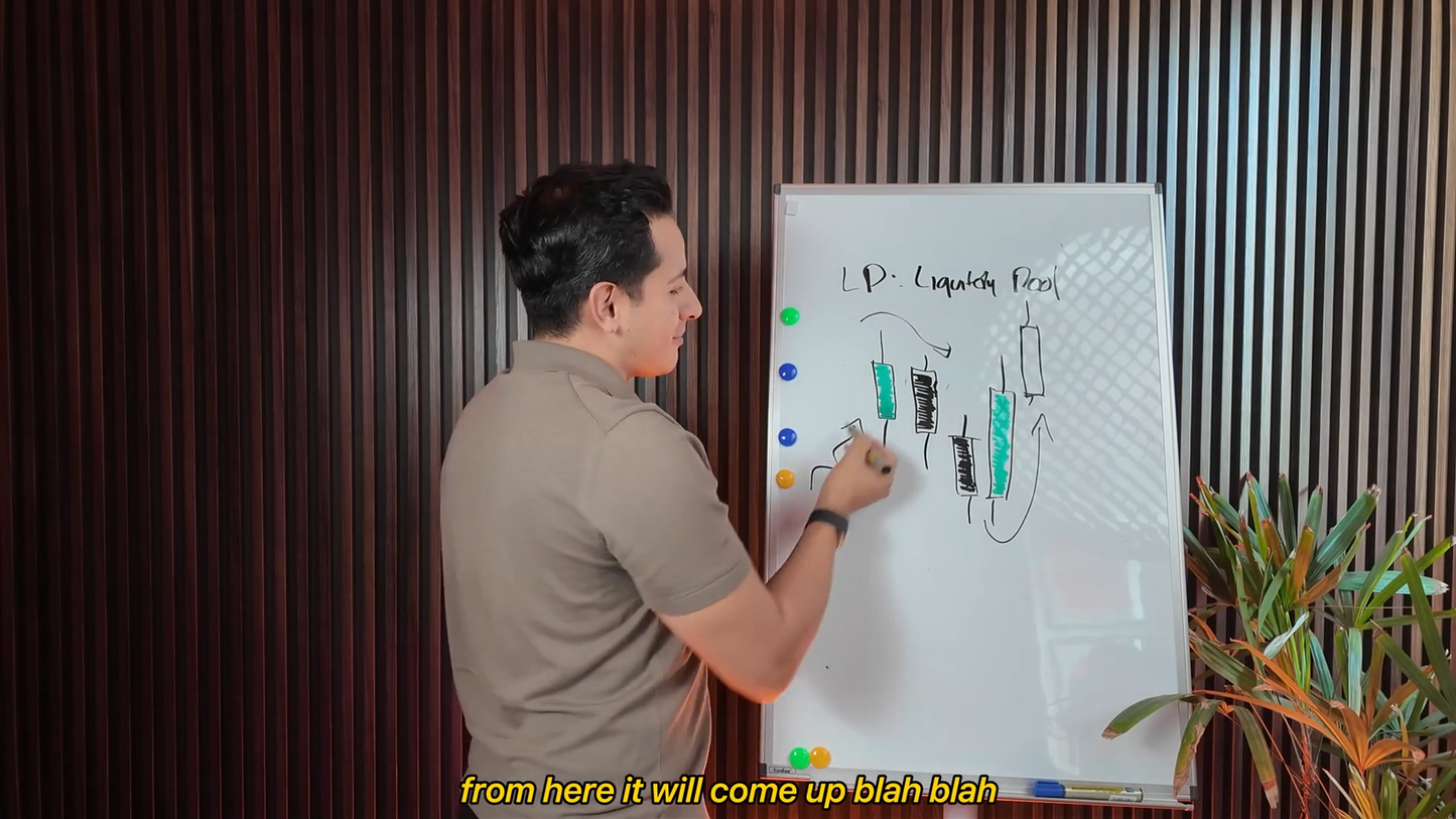 Curso Babyivanfx 2025 The Best ICT Guide 3.0 - Iván Vargas 📘📈