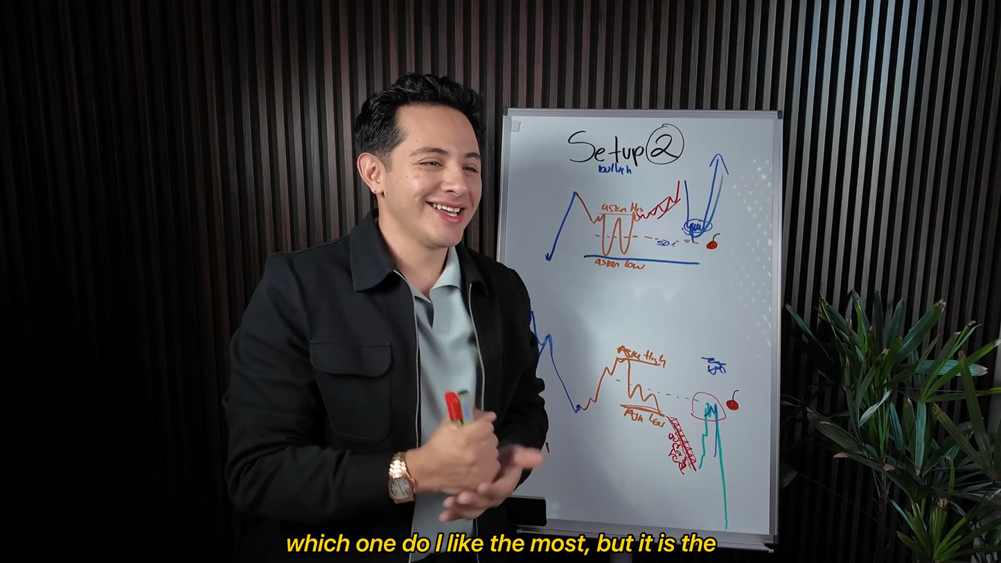 Curso Babyivanfx 2025 The Best ICT Guide 3.0 - Iván Vargas 📘📈