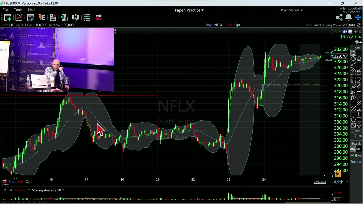 Curso Yoel Sardiñas - Seminario Aprendiendo a Invertir📙📈