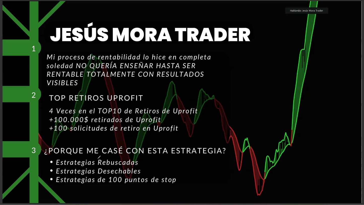 Curso Jesús Mora Trader - Estrategia J + Indicador VWAP (Diciembre 2025) 📘📈