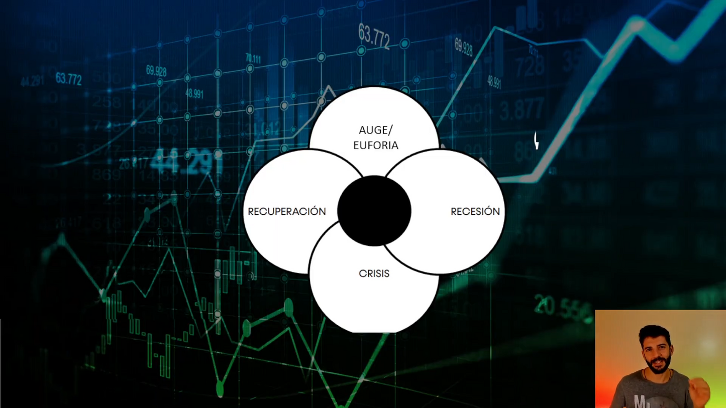 Curso Pedro Berrezueta - Academia Profitpill 📕📈