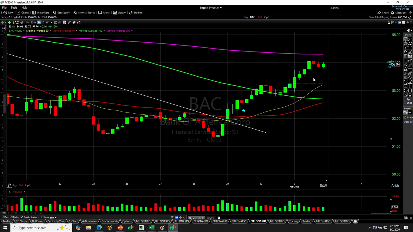 Seminario de Inversiones (Enero 2026) - Alejandro Cardona 📘📈