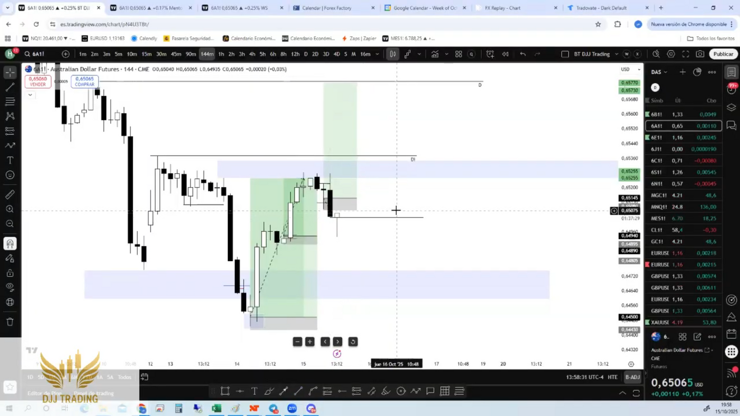 Curso Desirée Saavedra (DJJ Trading) - Estrategia HTMM 2026 📘📈