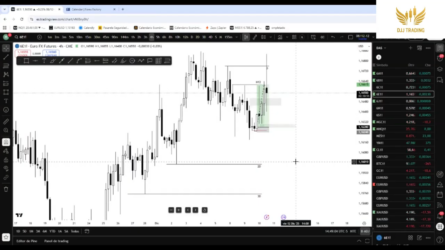Mentorías DJJ Trading 2025 - Desiree Saavedra 📘📈