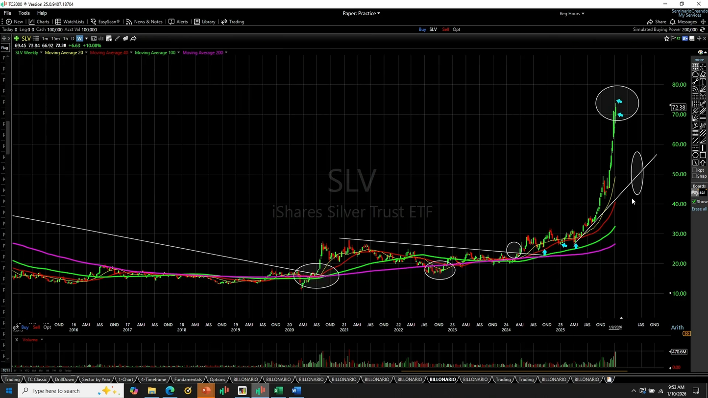 Seminario Planeación Estratégica 2026 - Alejandro Cardona 📘📈