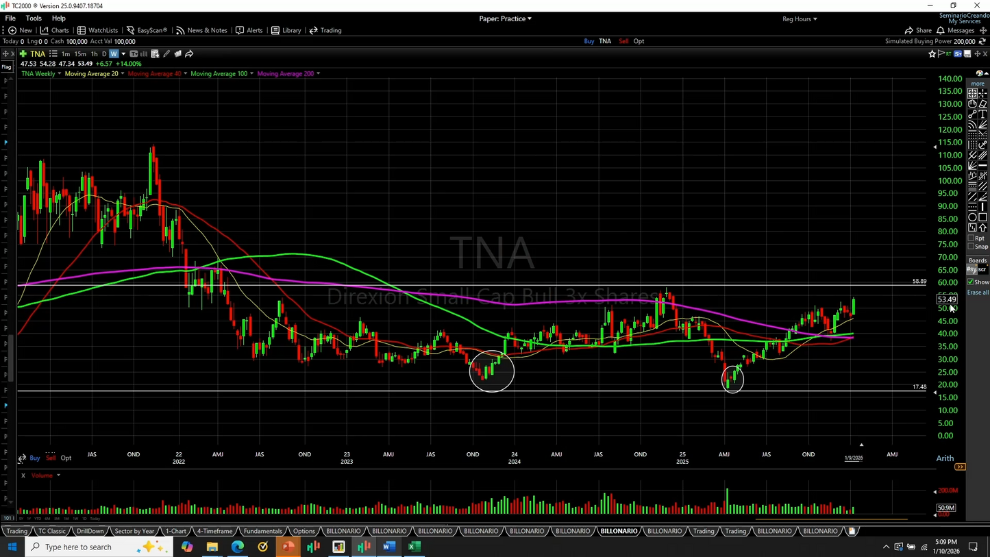 Seminario Planeación Estratégica 2026 - Alejandro Cardona 📘📈