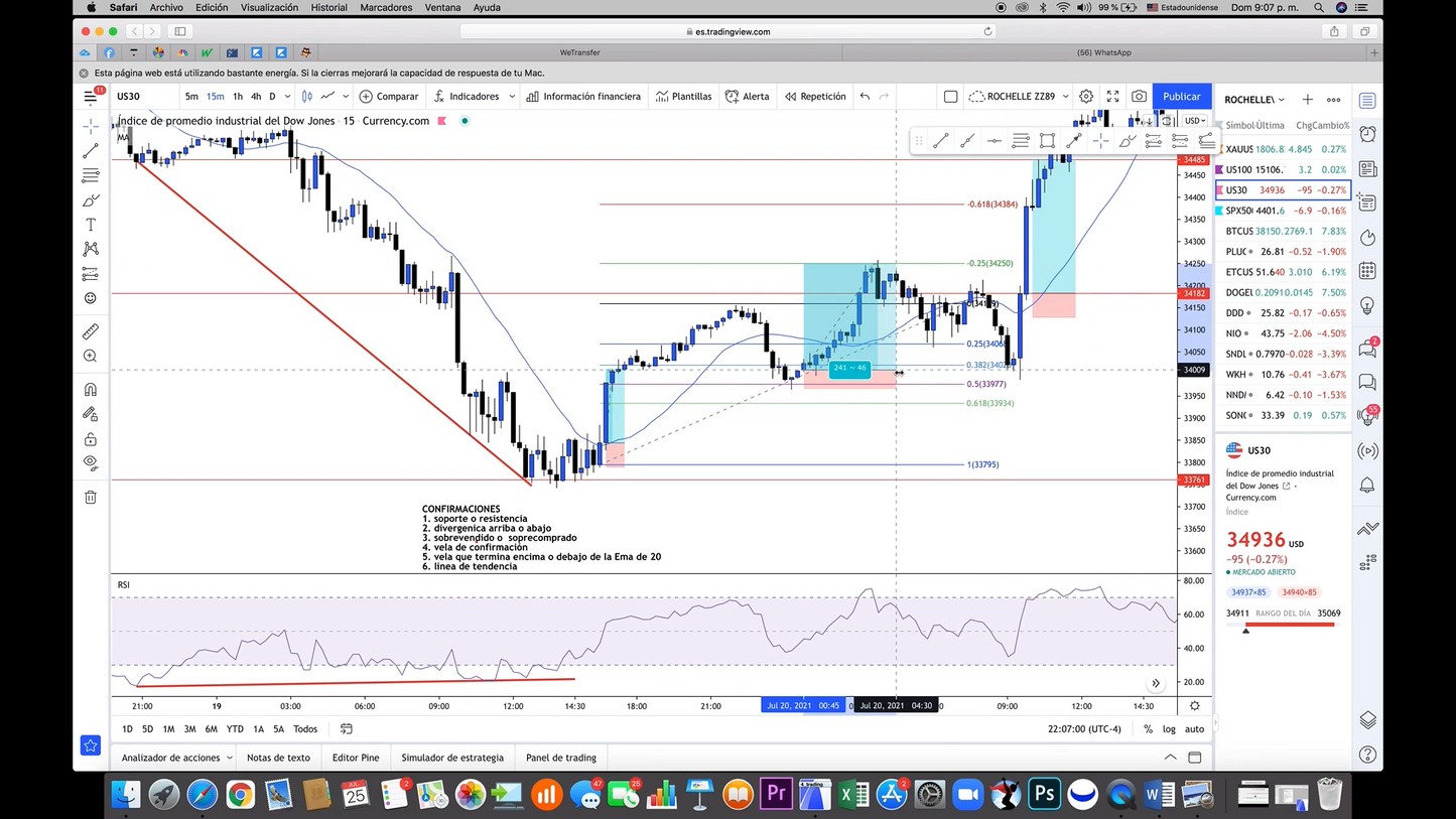 Curso Rochelle Zabaleta - Academia Trez Trading 📘📈