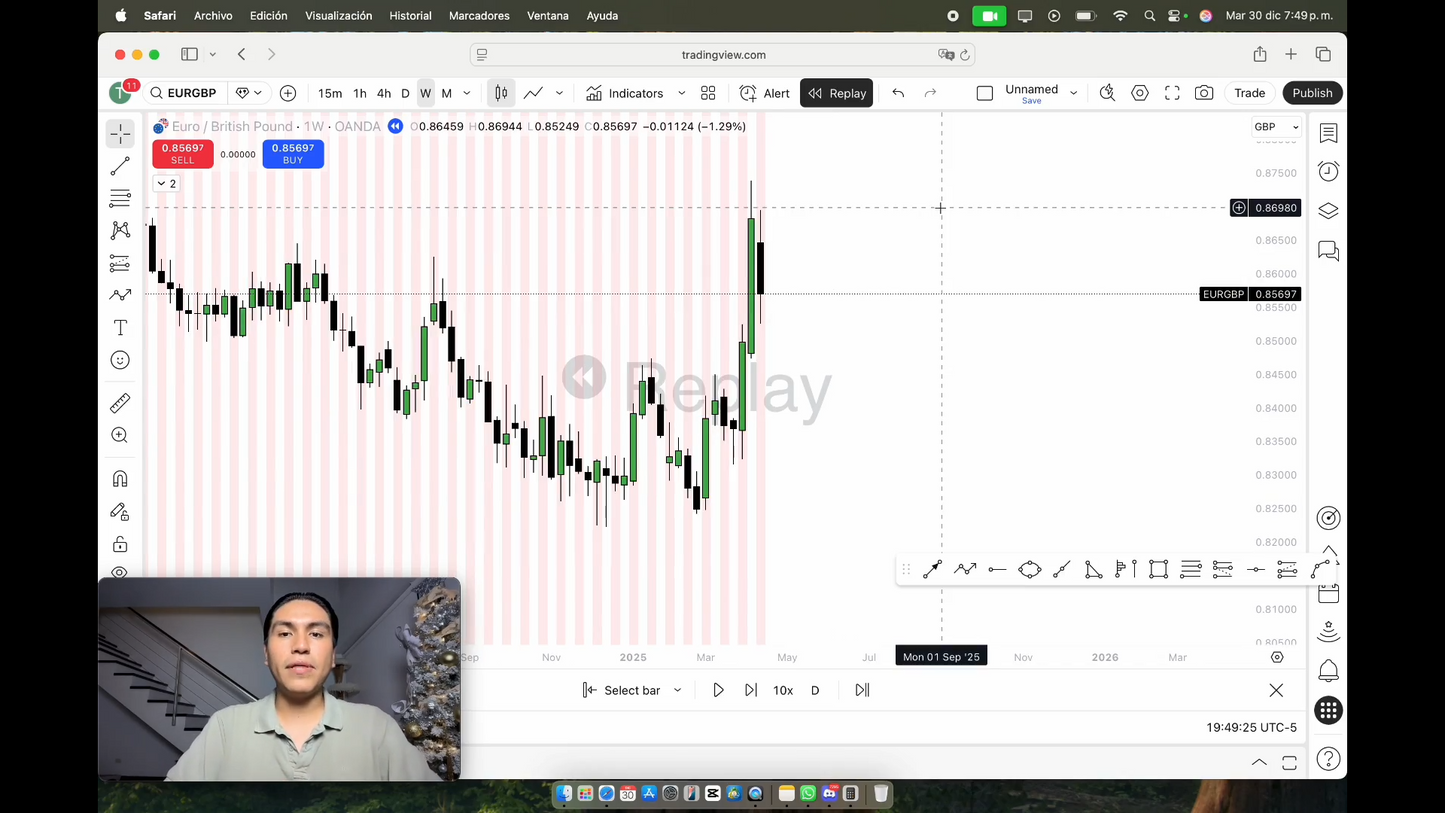 TCR Club NesbroTrader 2026 - Nestor Santos 📕📈