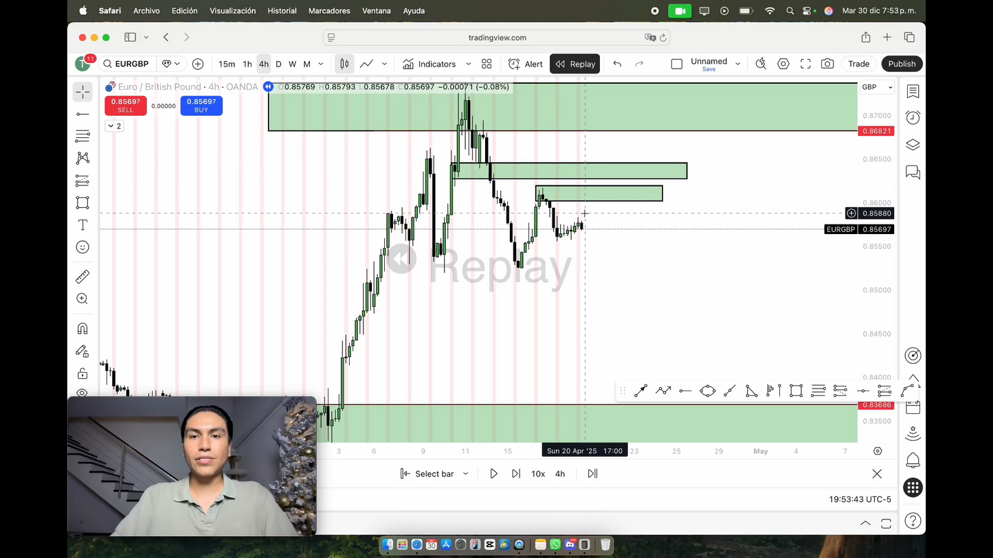 TCR Club NesbroTrader 2026 - Nestor Santos 📕📈