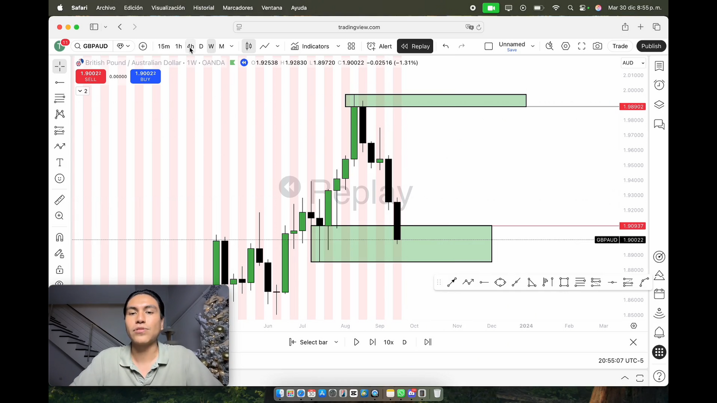 TCR Club NesbroTrader 2026 - Nestor Santos 📕📈