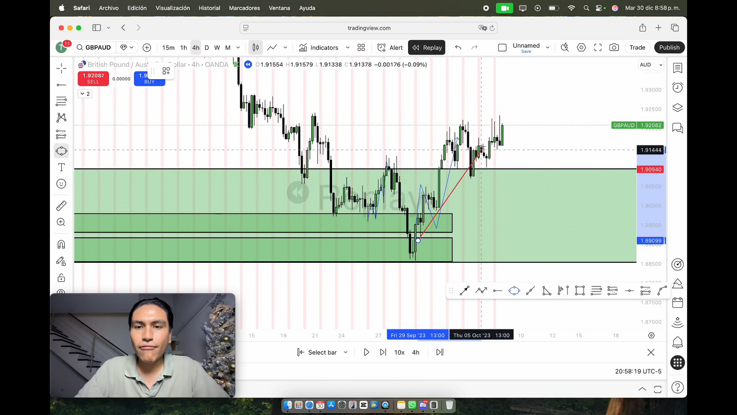 TCR Club NesbroTrader 2026 - Nestor Santos 📕📈