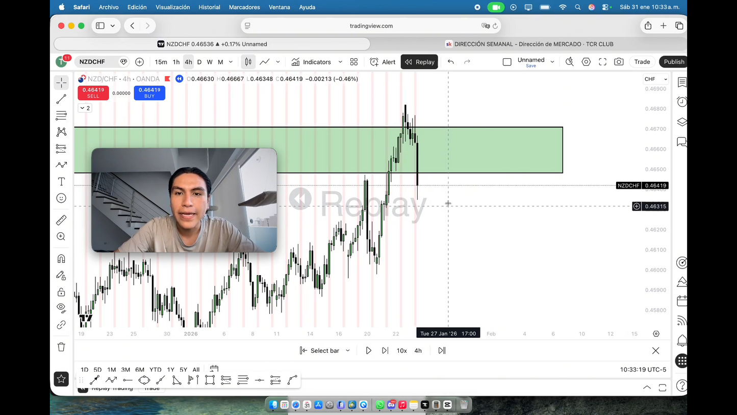 TCR Club NesbroTrader 2026 - Nestor Santos 📕📈