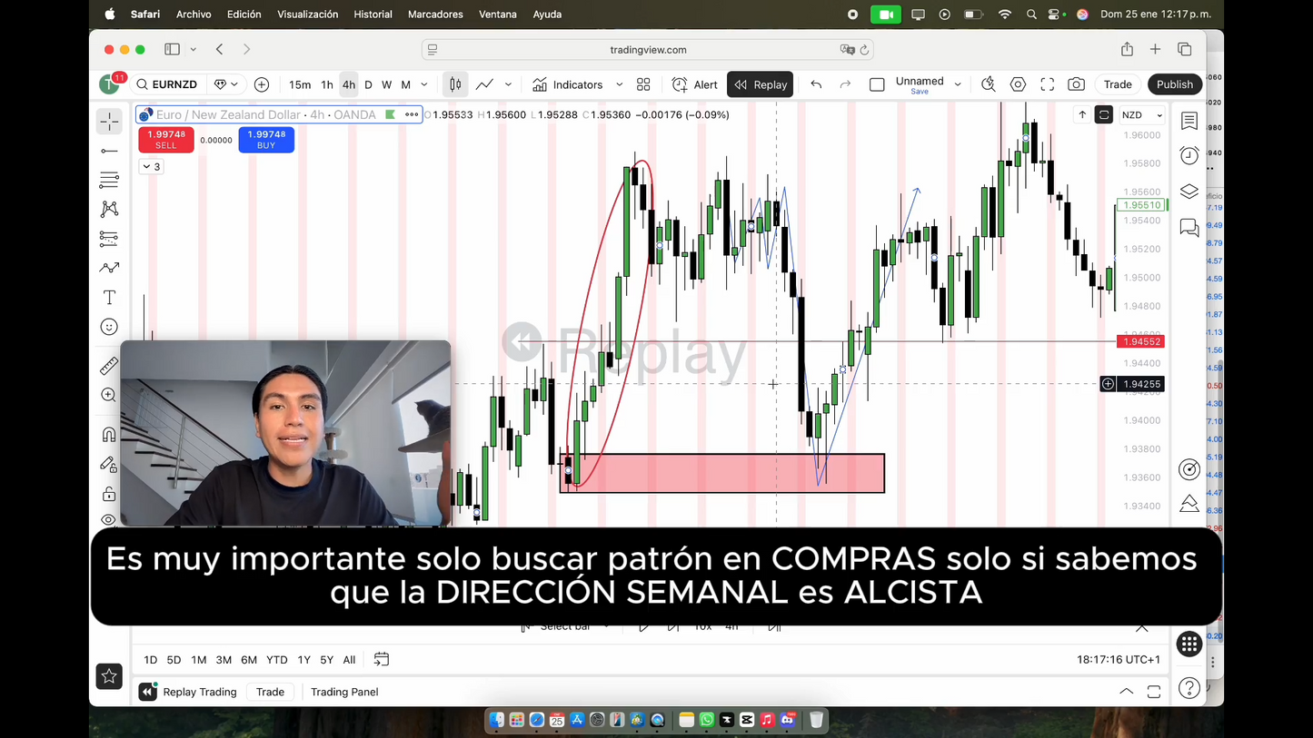 TCR Club NesbroTrader 2026 - Nestor Santos 📕📈
