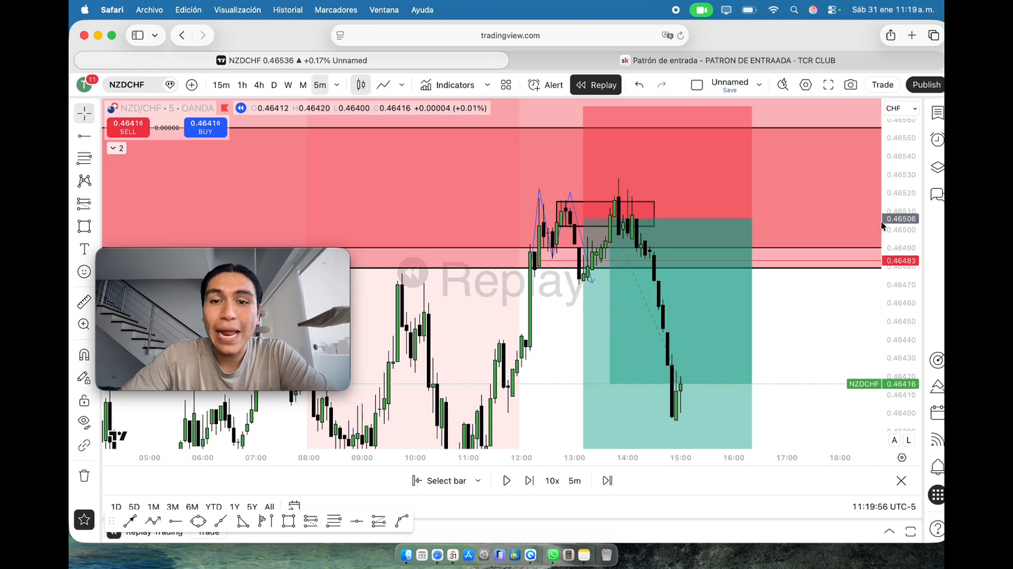 TCR Club NesbroTrader 2026 - Nestor Santos 📕📈