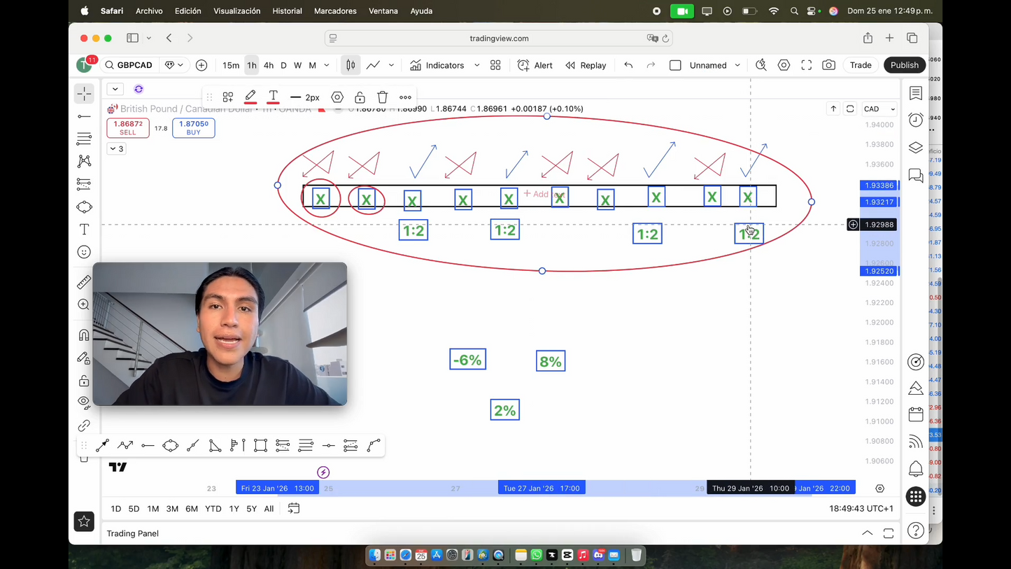 TCR Club NesbroTrader 2026 - Nestor Santos 📕📈