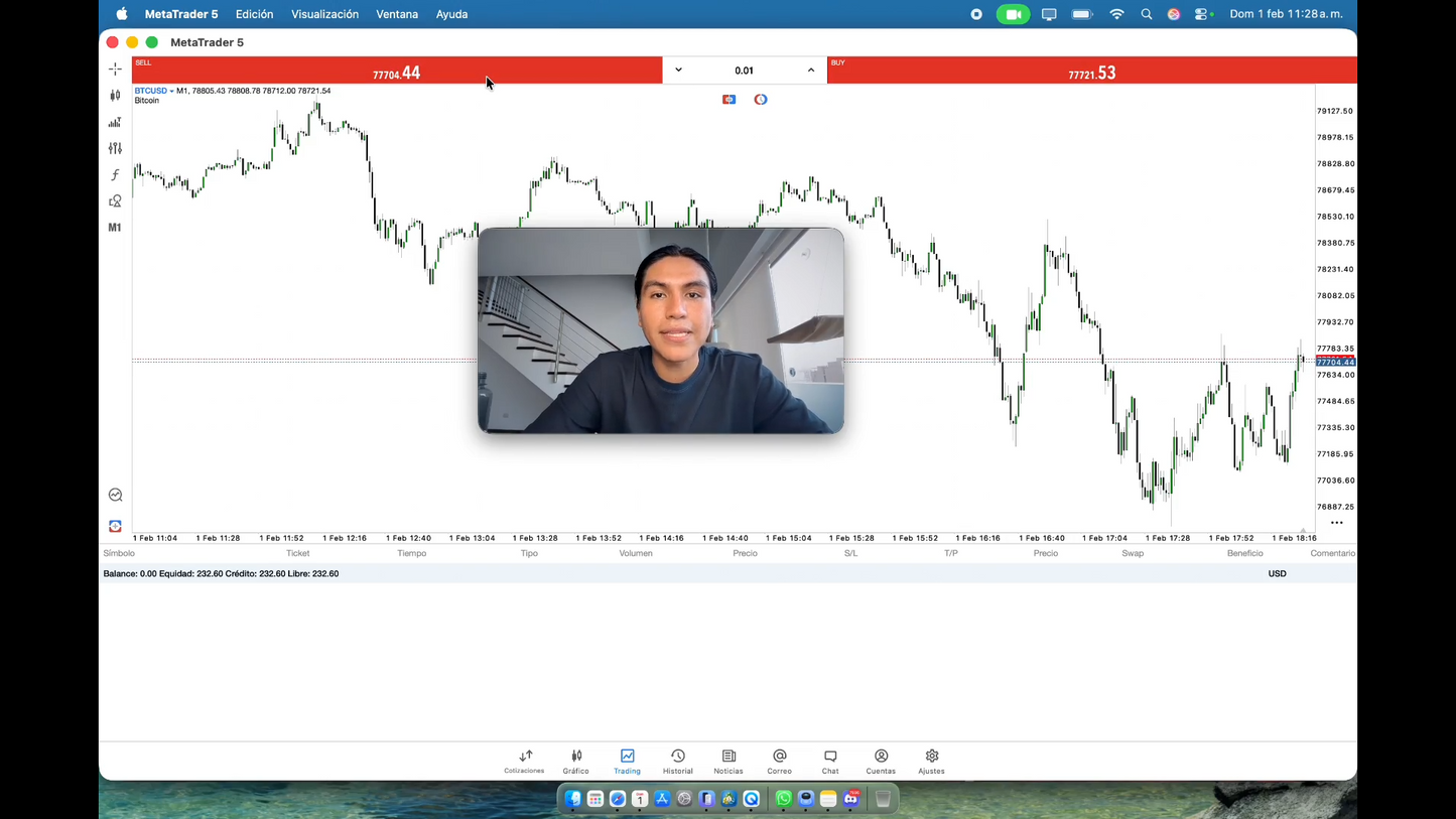 TCR Club NesbroTrader 2026 - Nestor Santos 📕📈