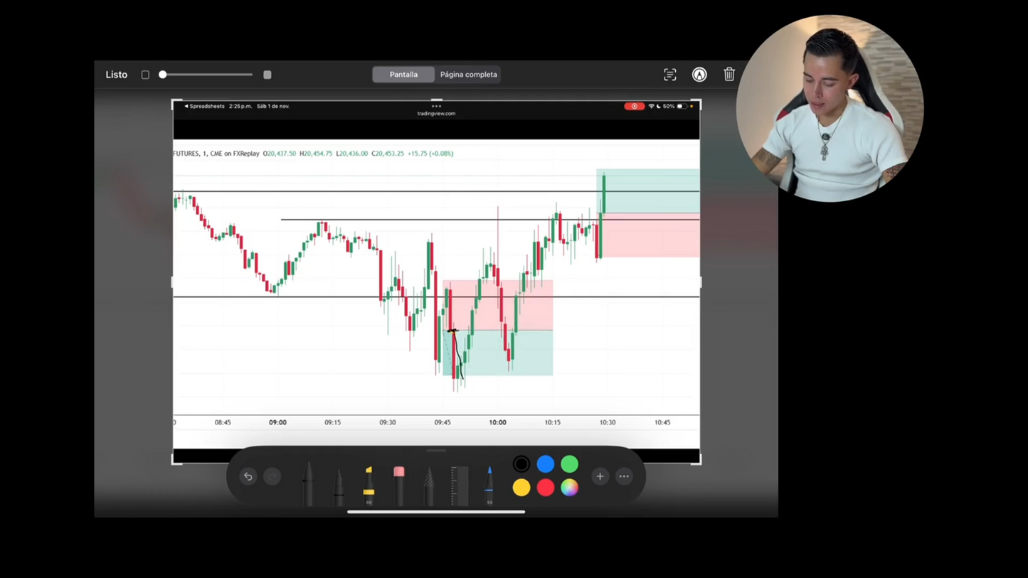 Curso Solci.fx 2026 (Sol Martin) - Bootcamp 3.0 📘📈