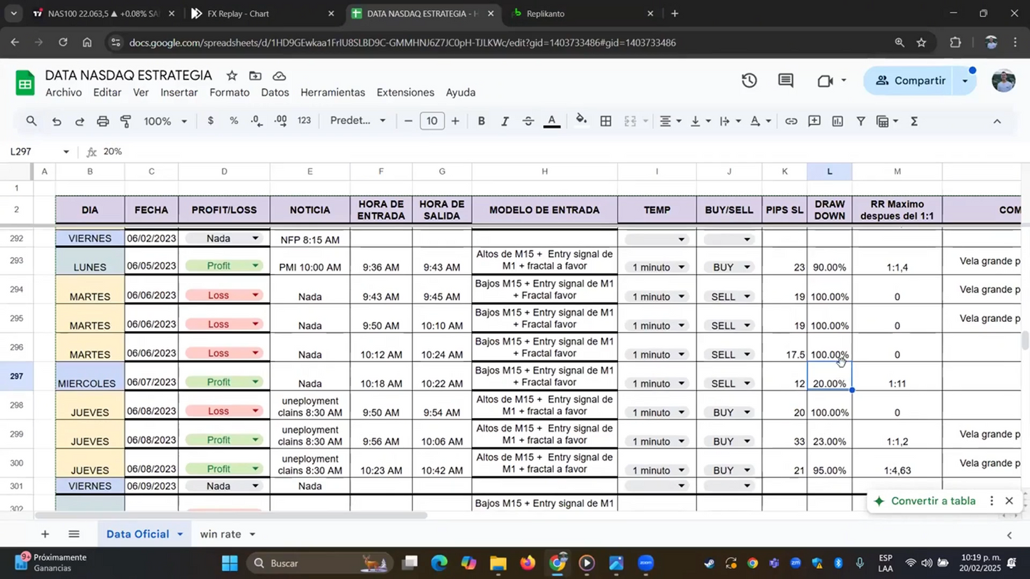 Curso Solci.fx 2026 (Sol Martin) - Bootcamp 3.0 📘📈