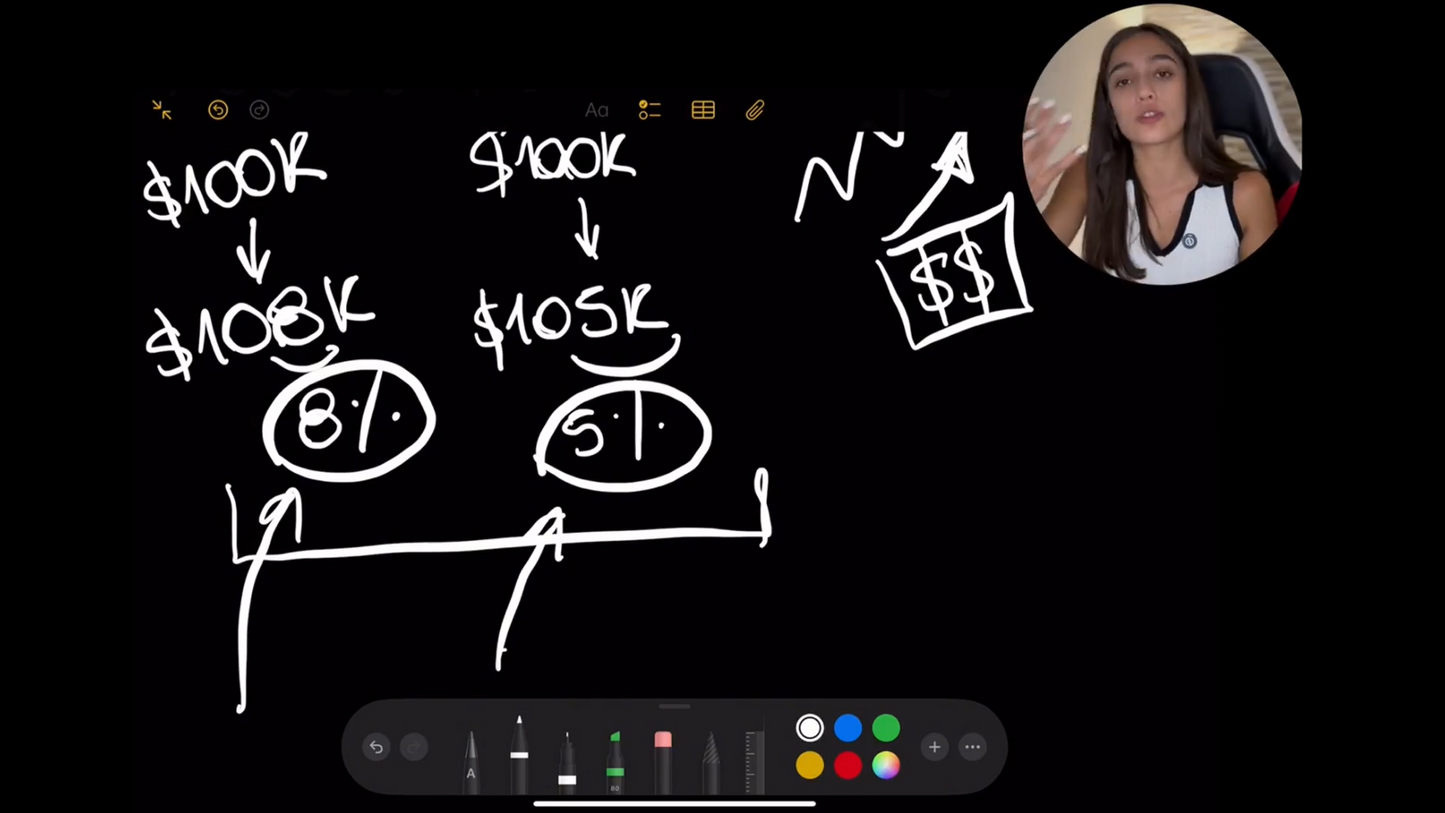 Curso Solci.fx 2026 (Sol Martin) - Bootcamp 3.0 📘📈