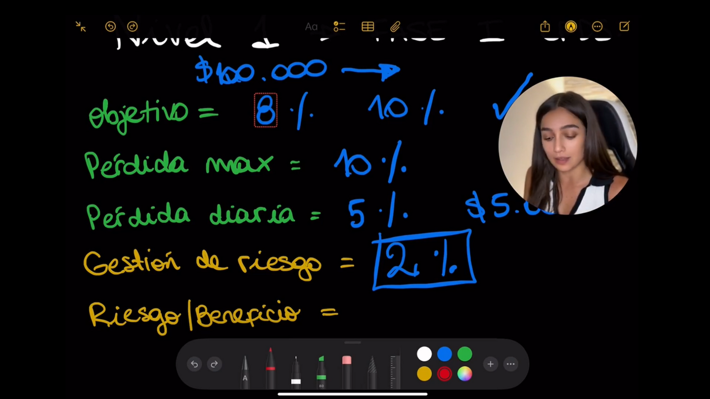 Curso Solci.fx 2026 (Sol Martin) - Bootcamp 3.0 📘📈