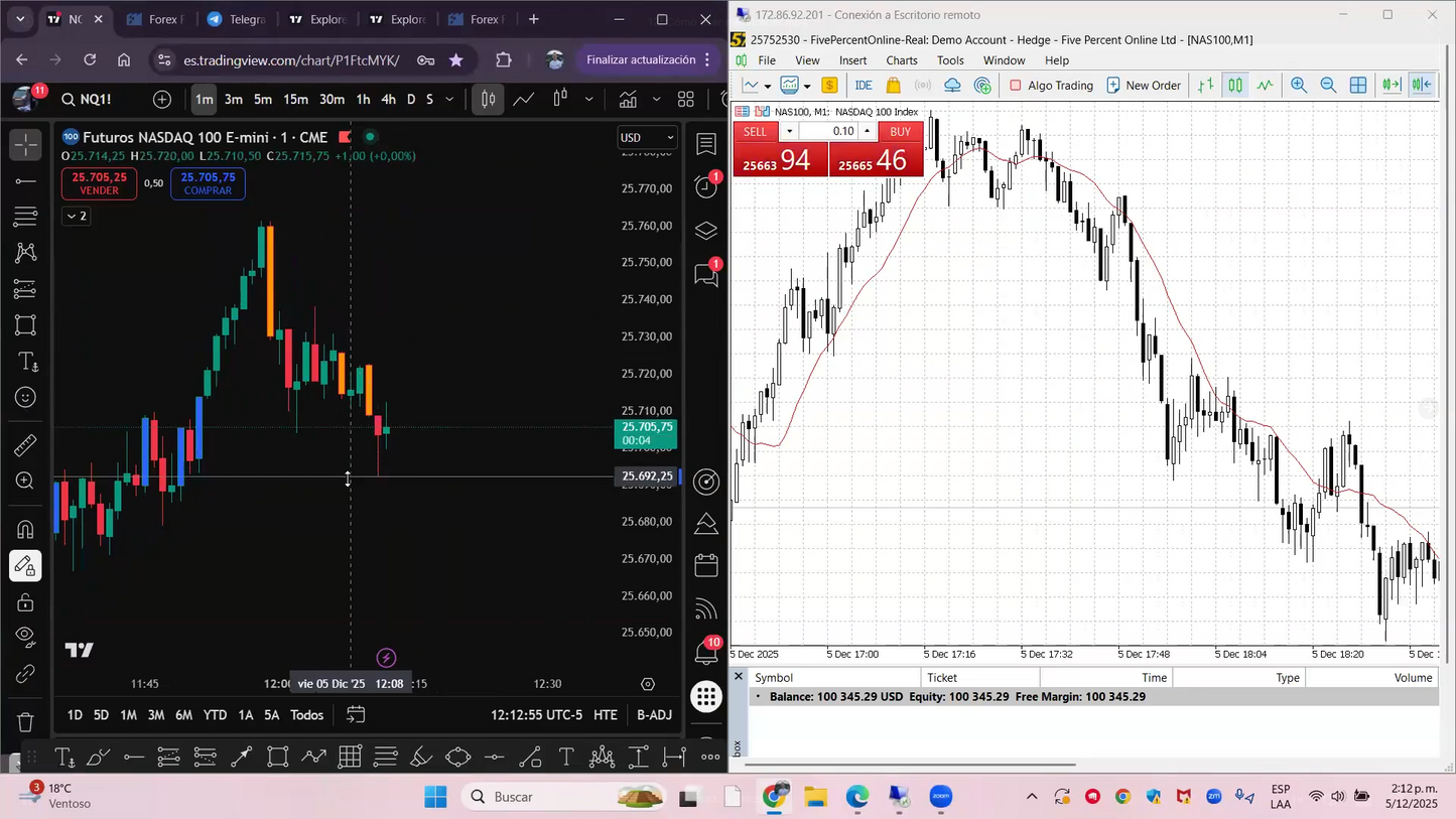 Curso Solci.fx 2026 (Sol Martin) - Bootcamp 3.0 📘📈