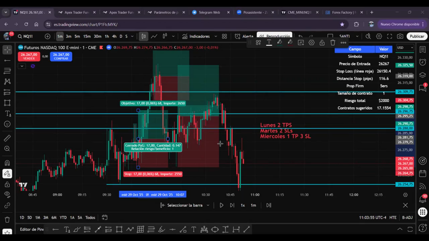 Curso Solci.fx 2026 (Sol Martin) - Bootcamp 3.0 📘📈