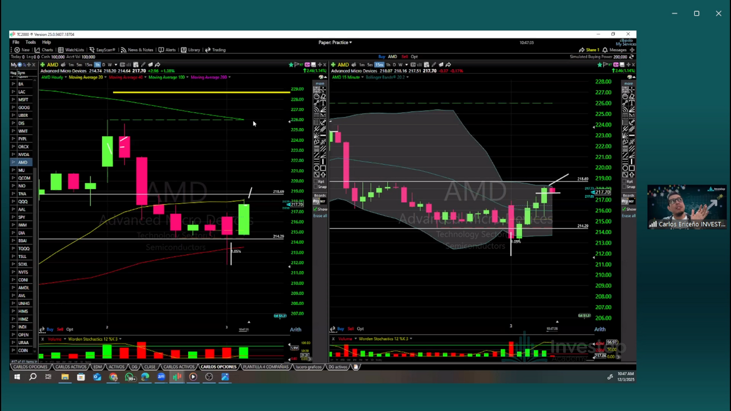 Curso Yoel Sardiñas - Estrategia Double Green Plan de Activos 📈📗