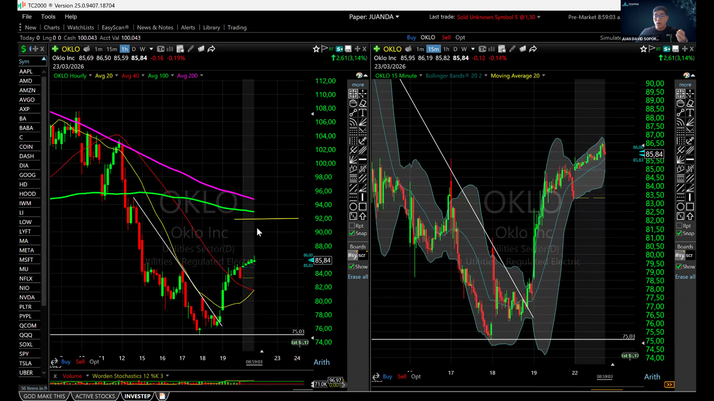 Curso Yoel Sardiñas - Estrategia Double Green Plan de Activos 📈📗