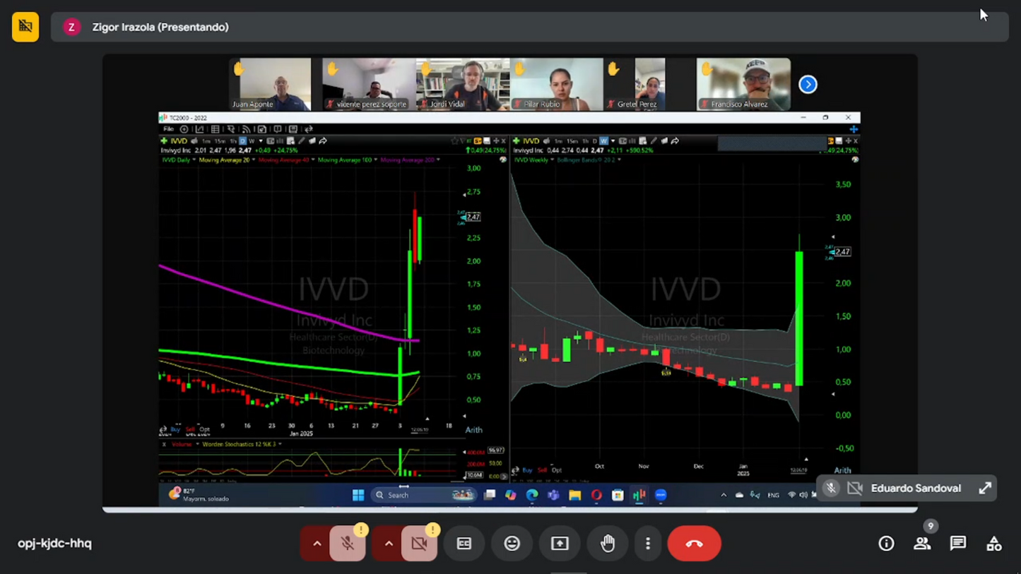 Curso Yoel Sardiñas - My Best Investment Year 2025 📈📗