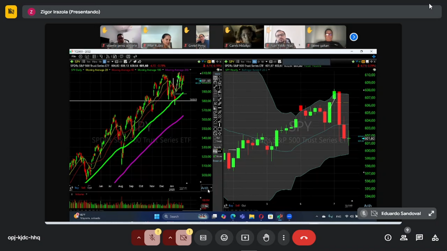 Curso Yoel Sardiñas - My Best Investment Year 2025 📈📗