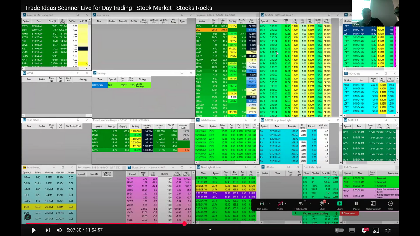 Curso Yoel Sardiñas - Penny Stock - Operación Avanzada 📈📗