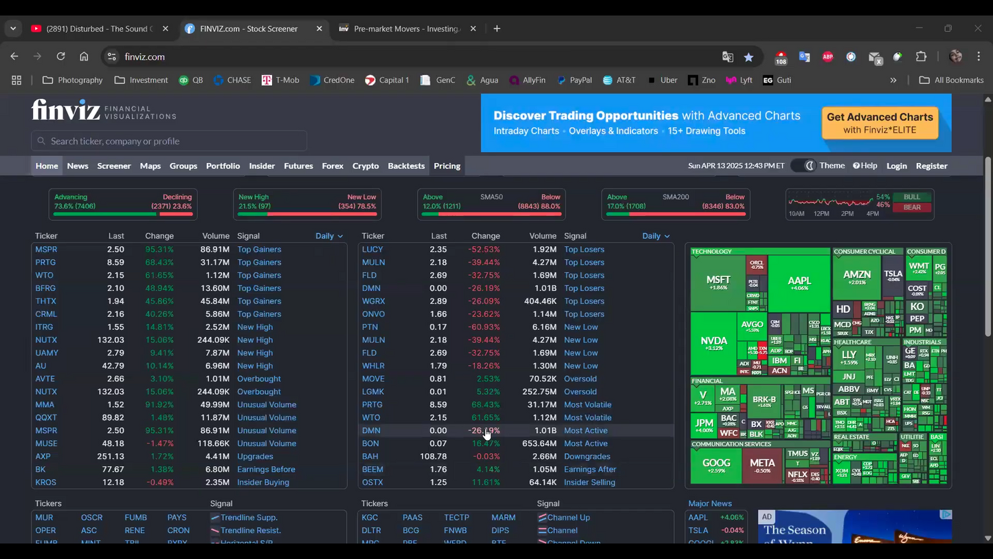 Curso Yoel Sardiñas - Penny Stock - Operación Avanzada 📈📗