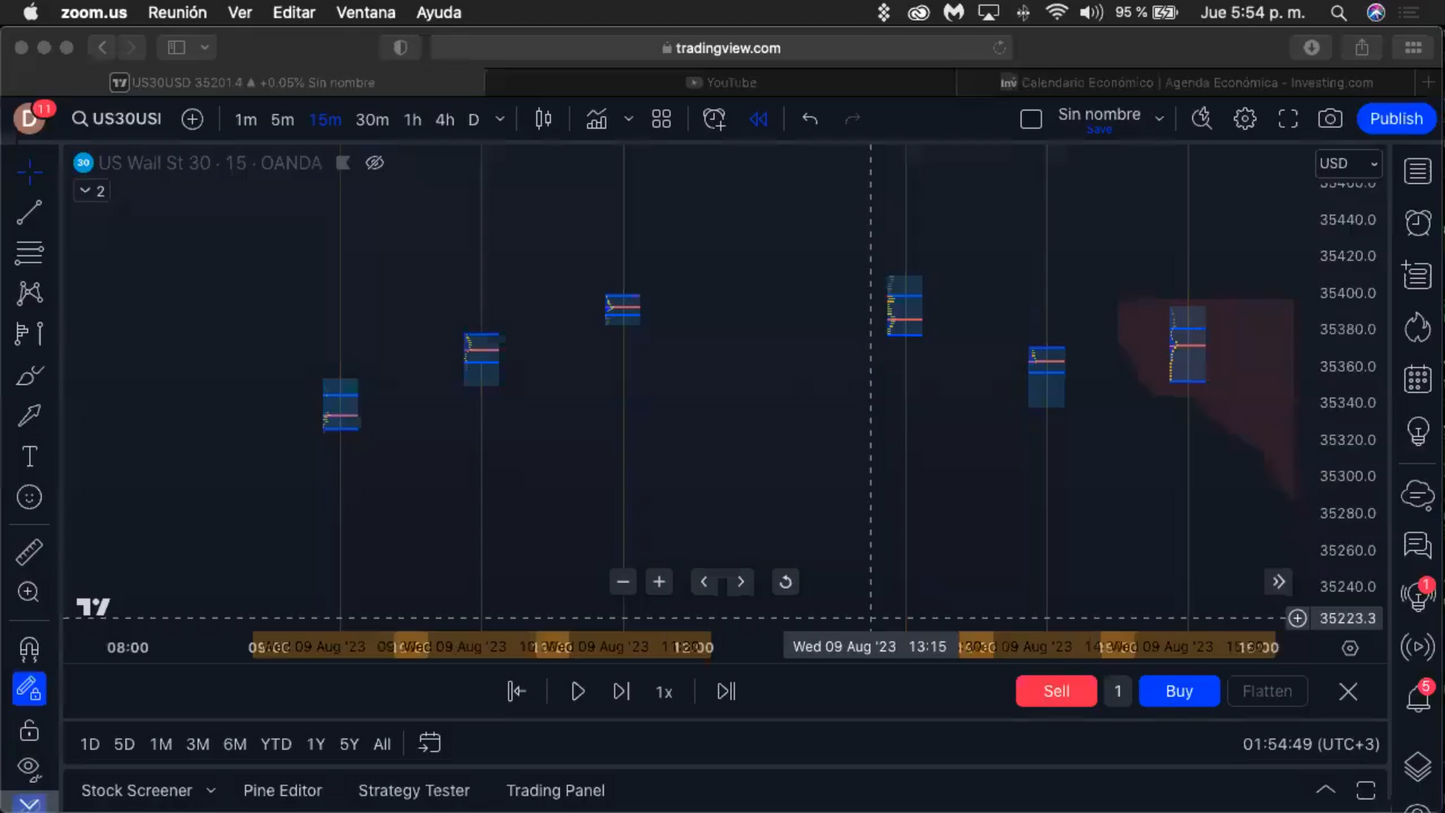 Curso Daniel Gómez - Trading Matemático (2025/2026) 📘📈