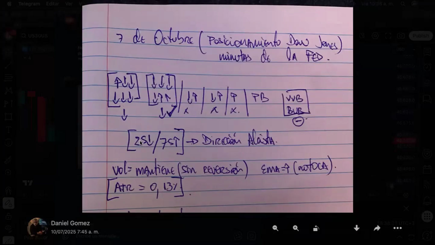 Curso Daniel Gómez - Trading Matemático (2025/2026) 📘📈