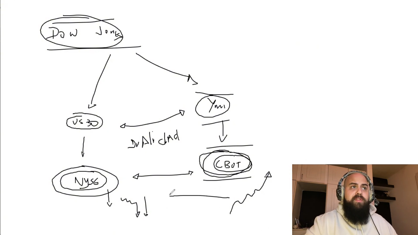 Curso Daniel Gómez - Trading Matemático (2025/2026) 📘📈