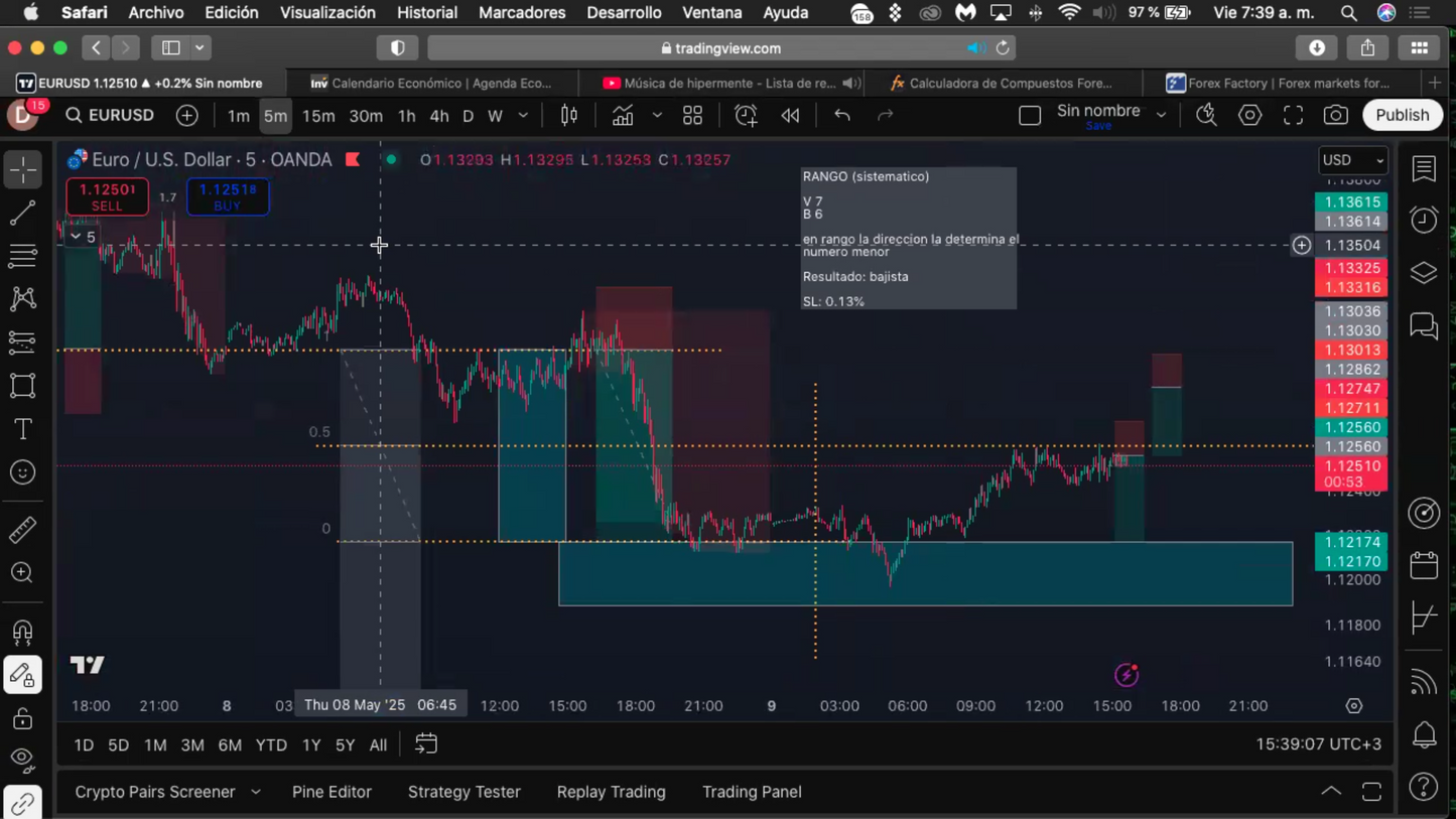 Curso Daniel Gómez - Trading Matemático (2025/2026) 📘📈