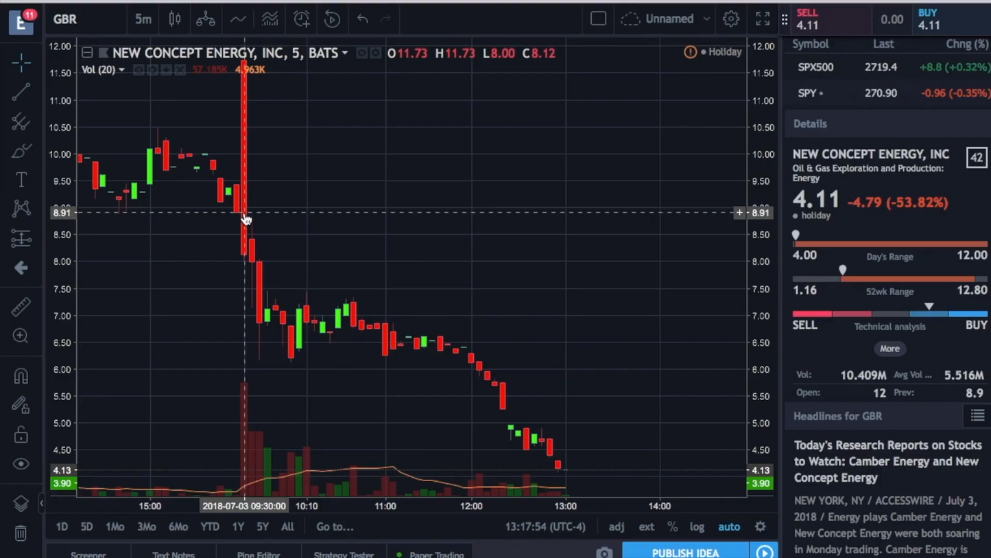 Curso Eduardo Briceño (EduTrades) - Small Caps Latin Day Trading 📕📈