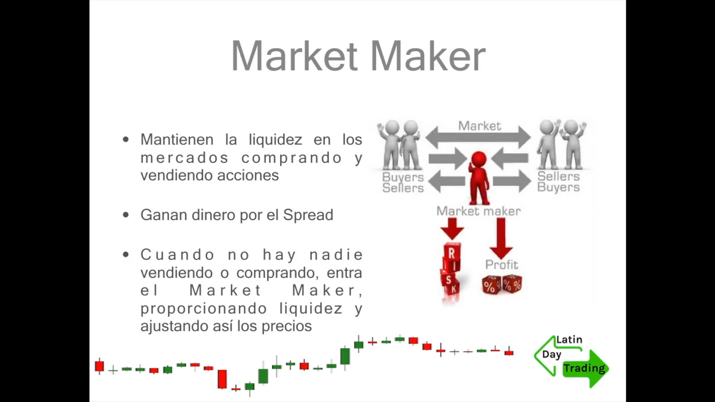 Curso Eduardo Briceño (EduTrades) - Small Caps Latin Day Trading 📕📈