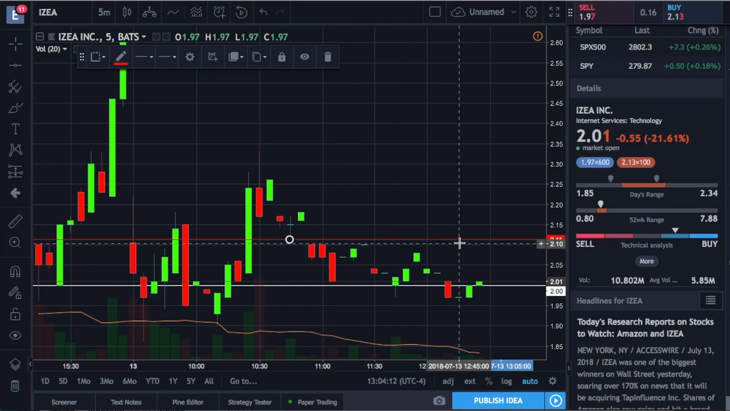 Curso Eduardo Briceño (EduTrades) - Small Caps Latin Day Trading 📕📈