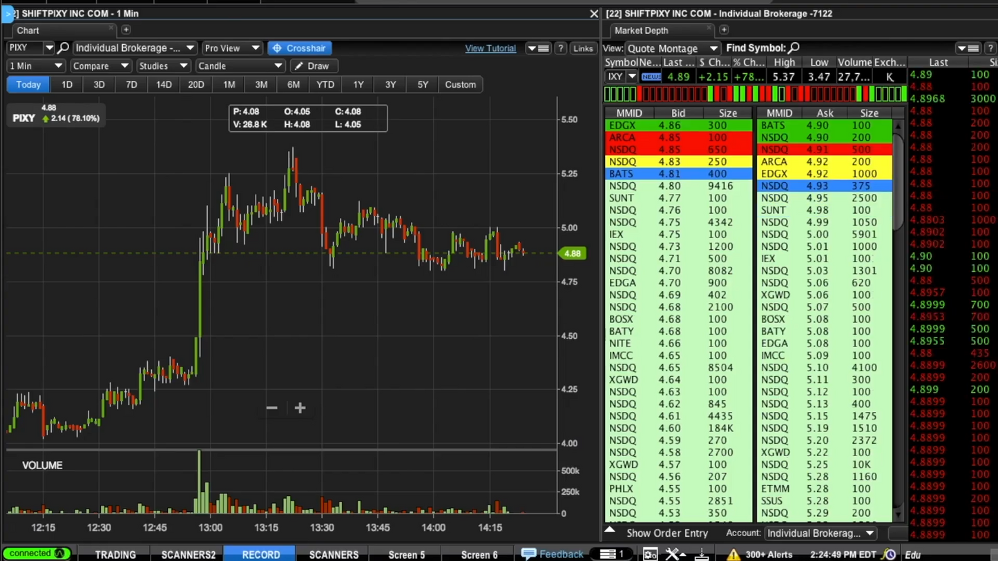 Curso Eduardo Briceño (EduTrades) - Small Caps Latin Day Trading 📕📈