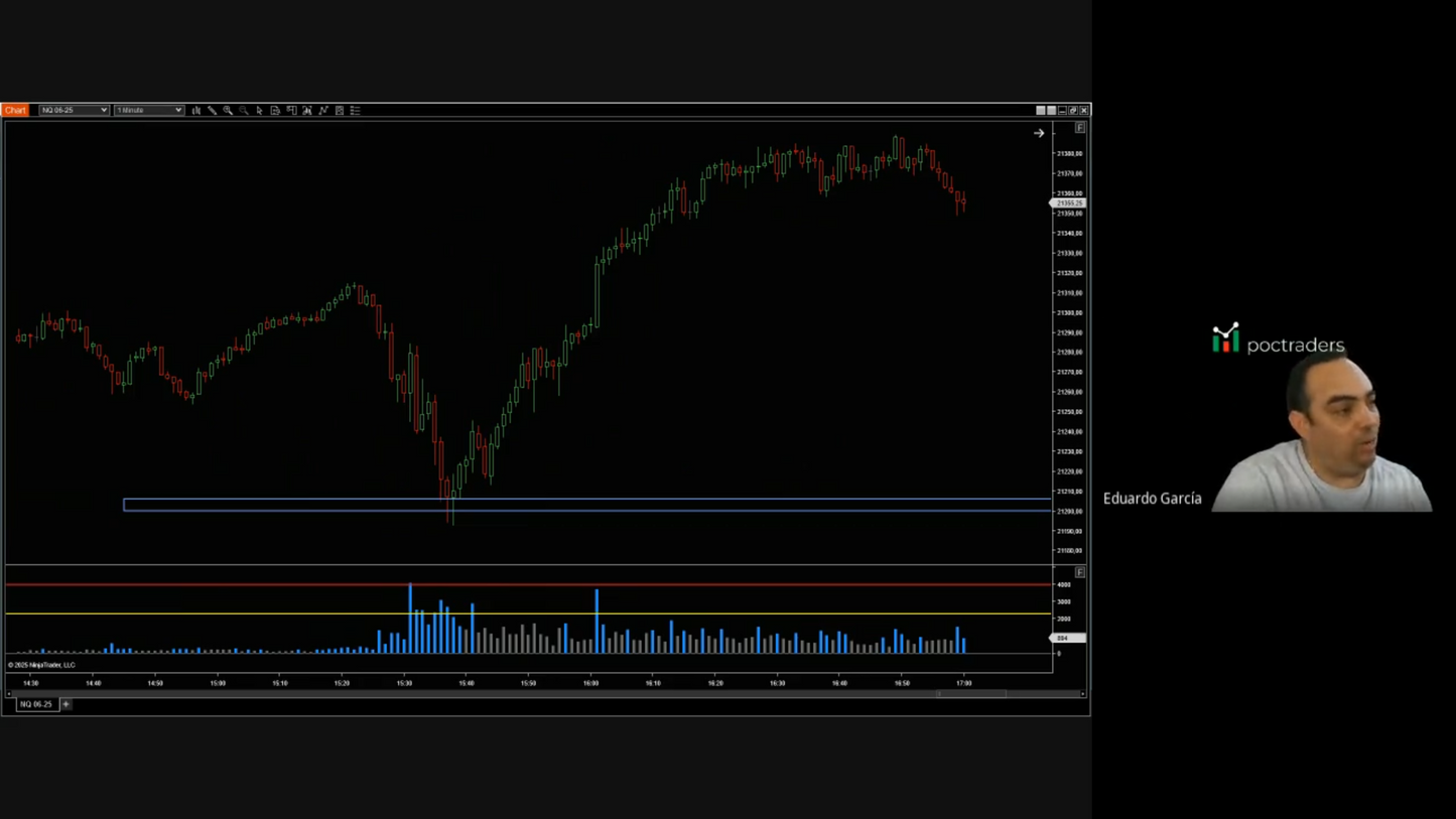 Curso Poc Traders - OrderFlow Avanzado y Bookmap 📕📈