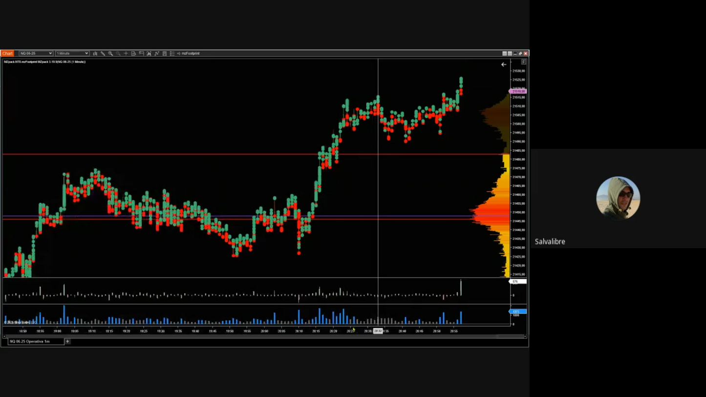 Curso Poc Traders - OrderFlow Avanzado y Bookmap 📕📈