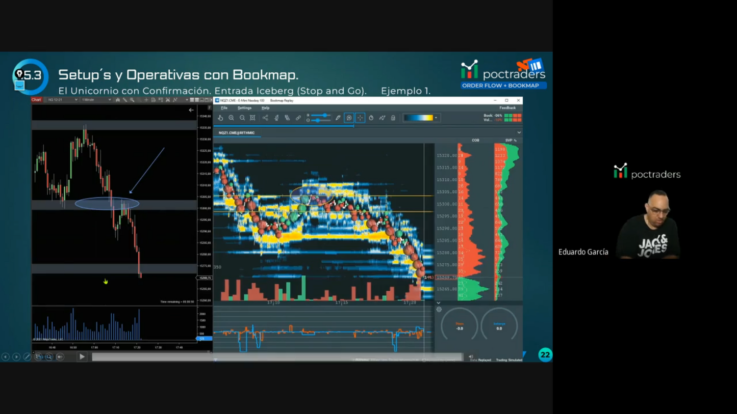 Curso Poc Traders - OrderFlow Avanzado y Bookmap 📕📈