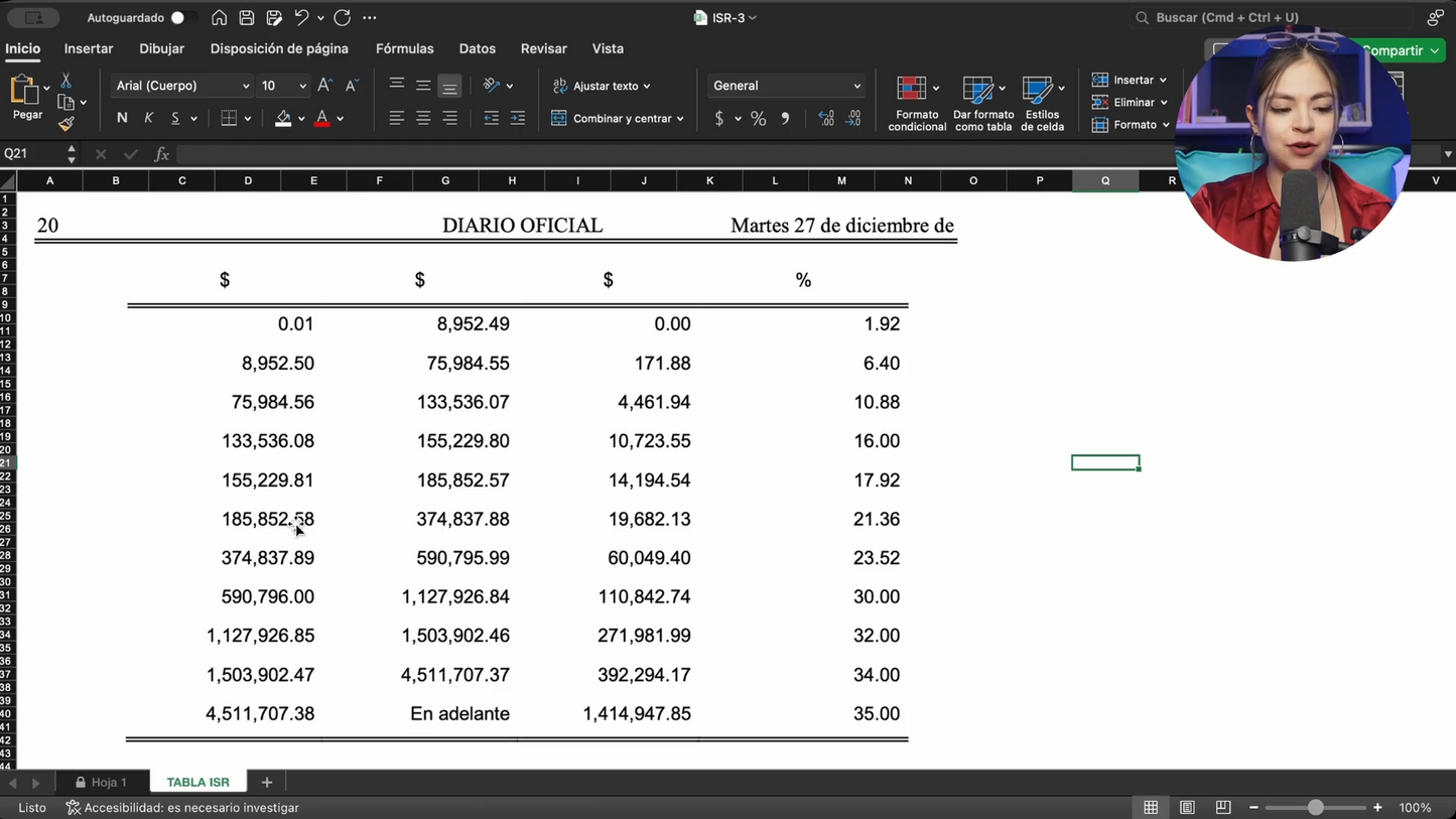 Curso Pao Almontes - Mapa del Inversor 📘📈