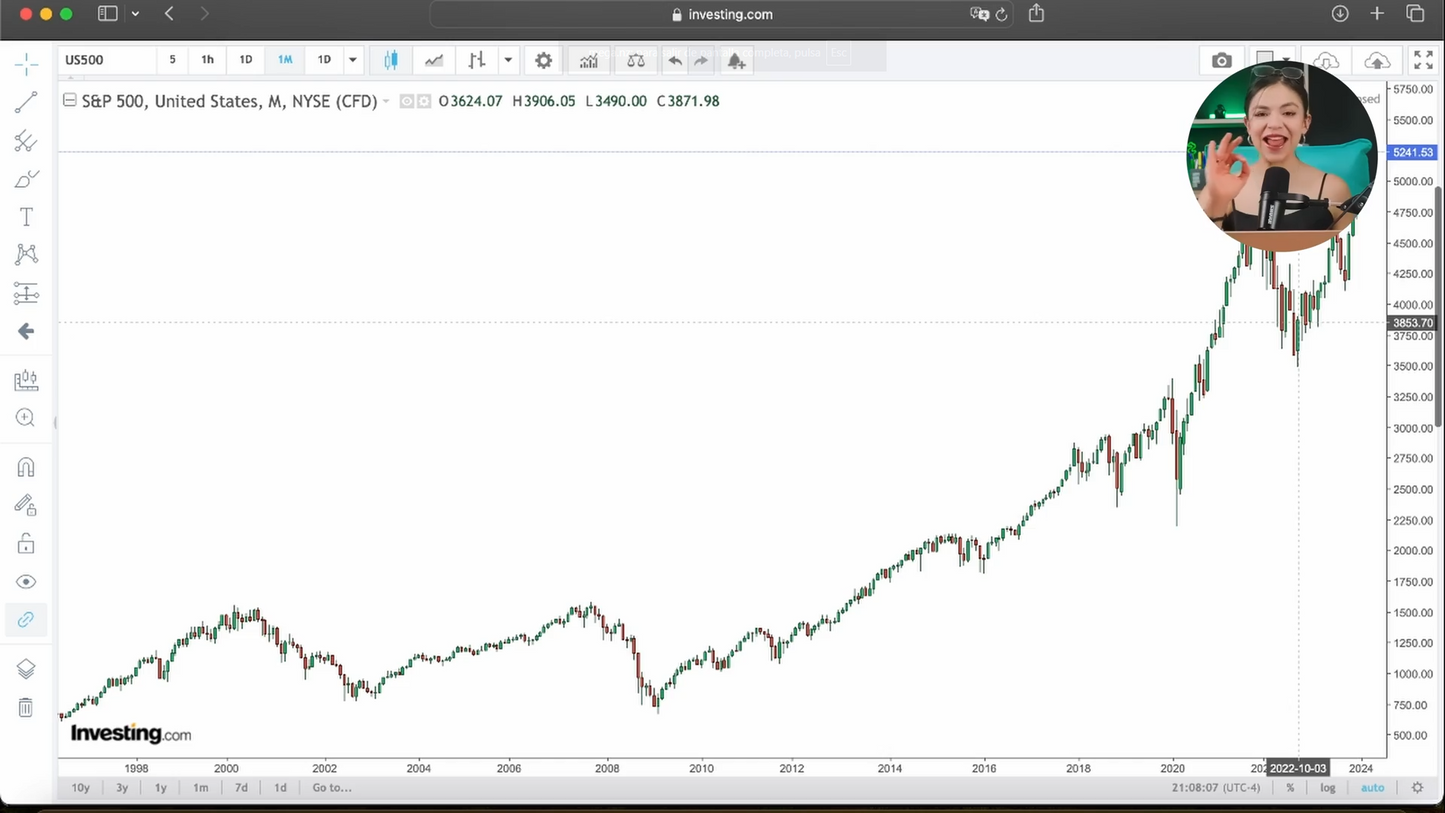 Curso Pao Almontes - Mapa del Inversor 📘📈