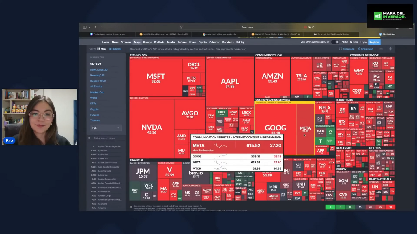 Curso Pao Almontes - Mapa del Inversor 📘📈